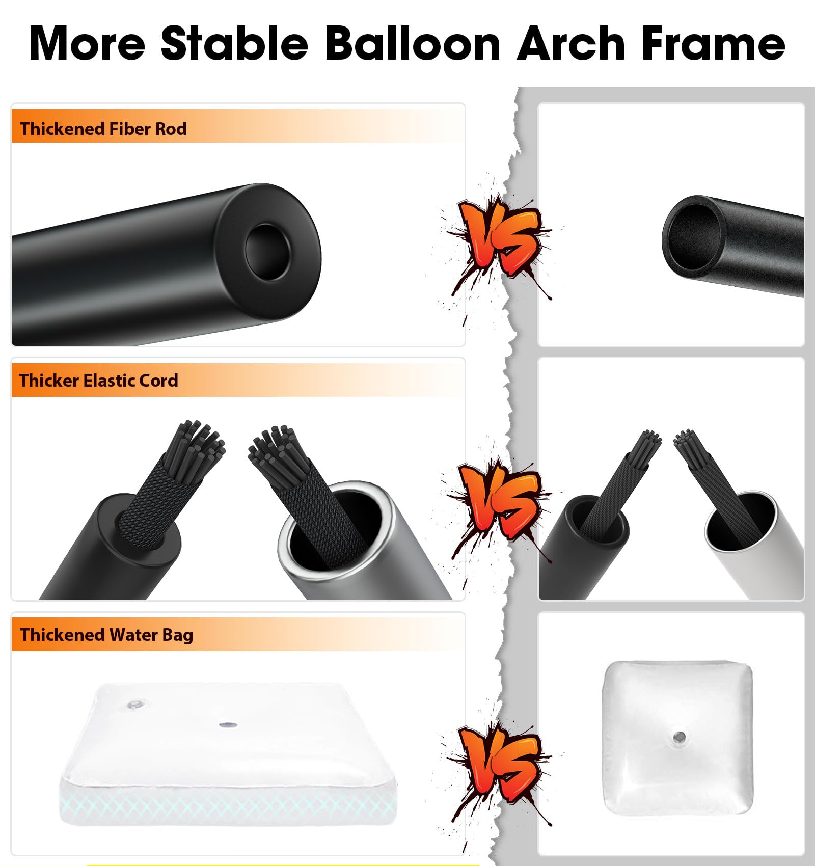 Kit de arco de balões Chamvis, - Backdrop Stand Kit avaliação e preço