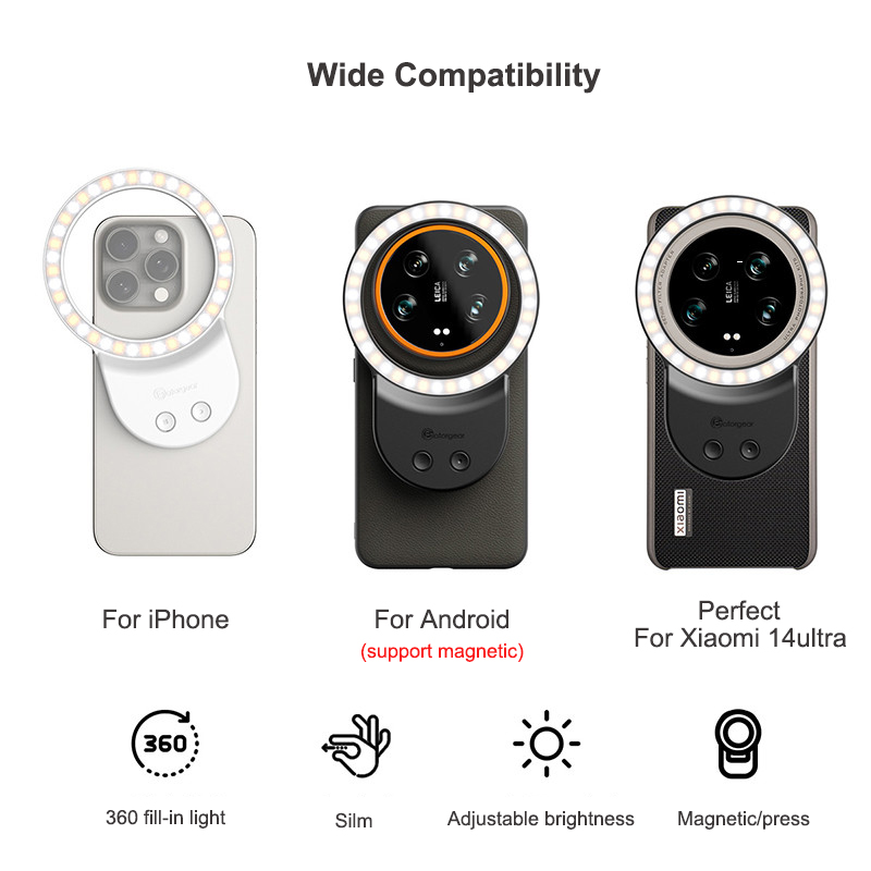 Fotorgear luz de preenchimento - Photography Xiaomi 14 Ultra avaliação e preço